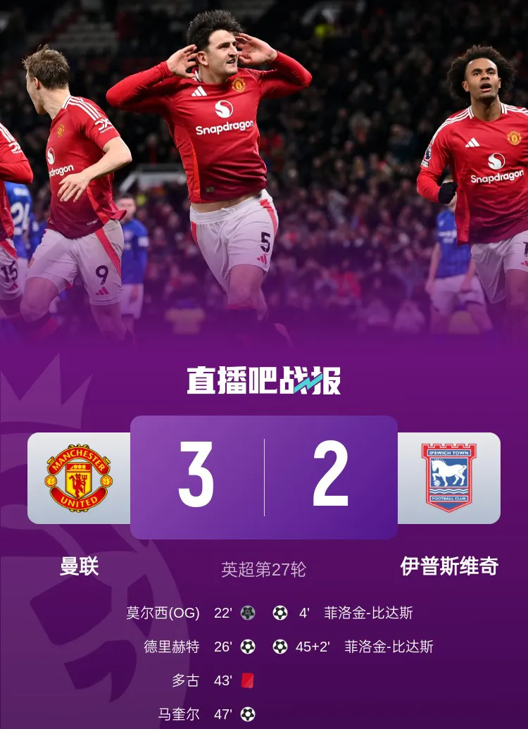 关于曼联告捷，欧冠晋级前景堪忧的信息